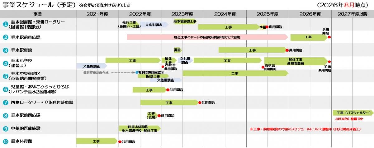 0818_schedule