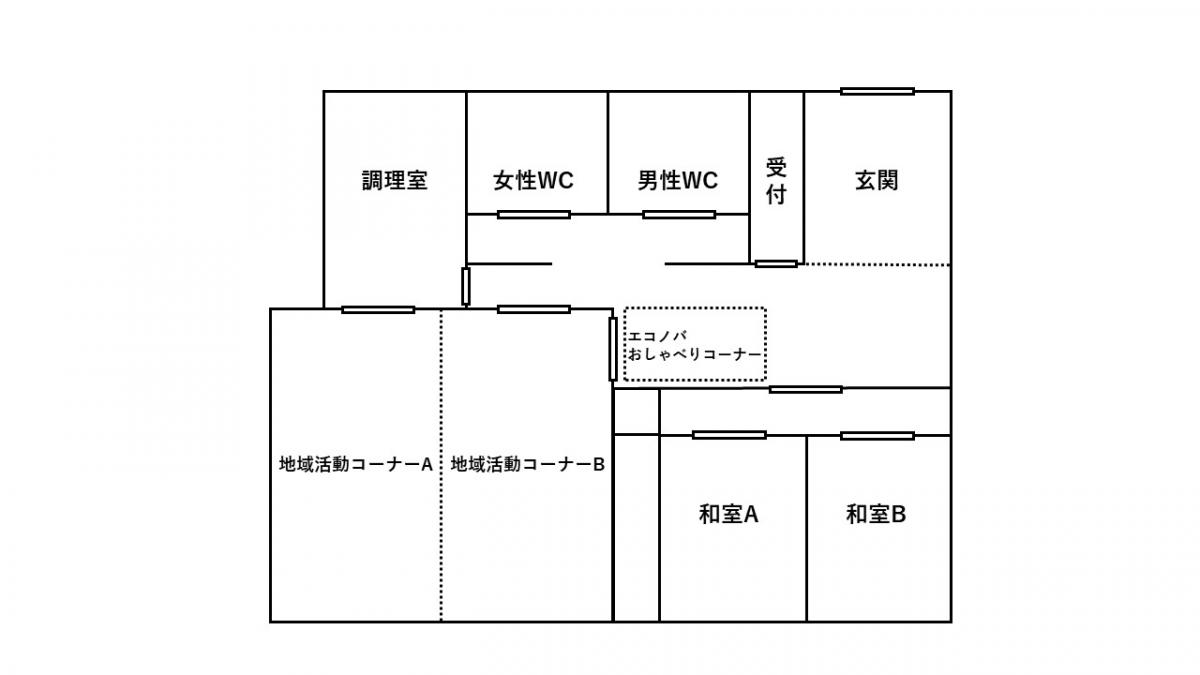 西山