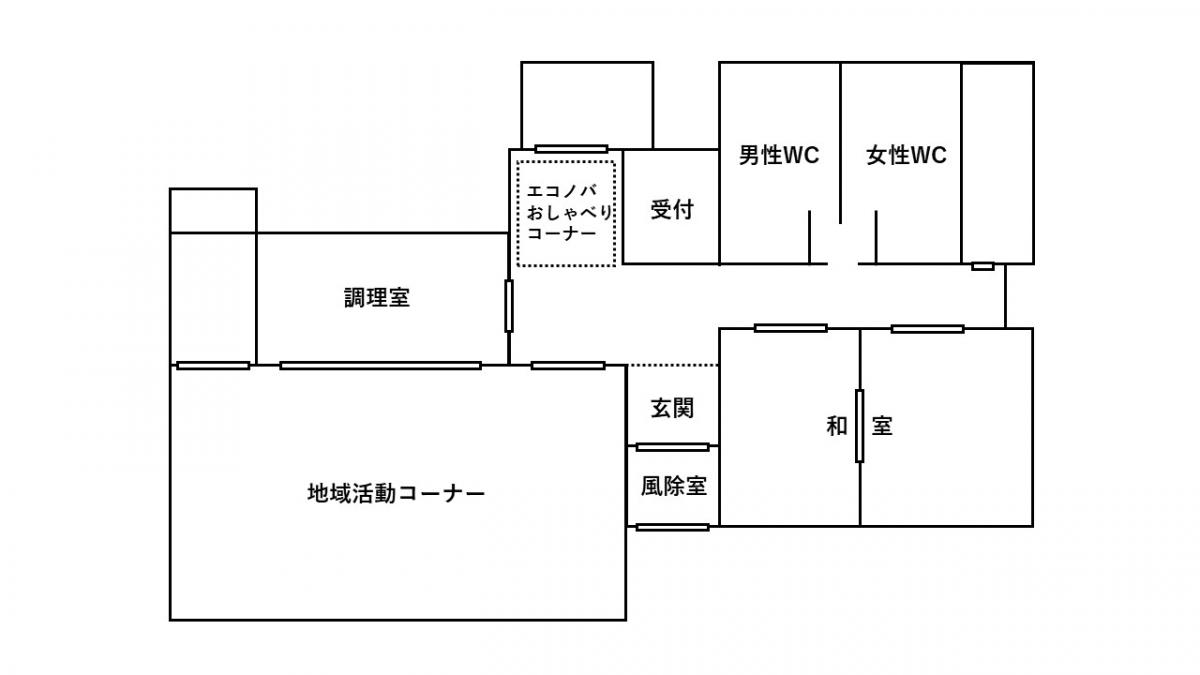 上淡河