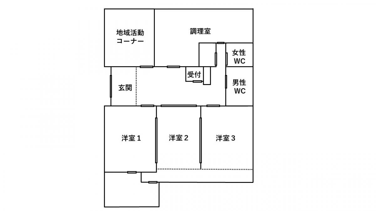 大沢