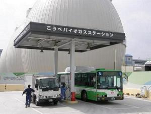 こうべバイオガスステーション／Kobe Biogas Station