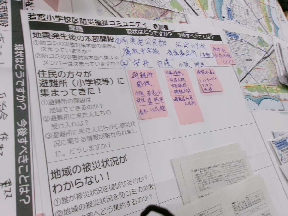 図上訓練の様子その5