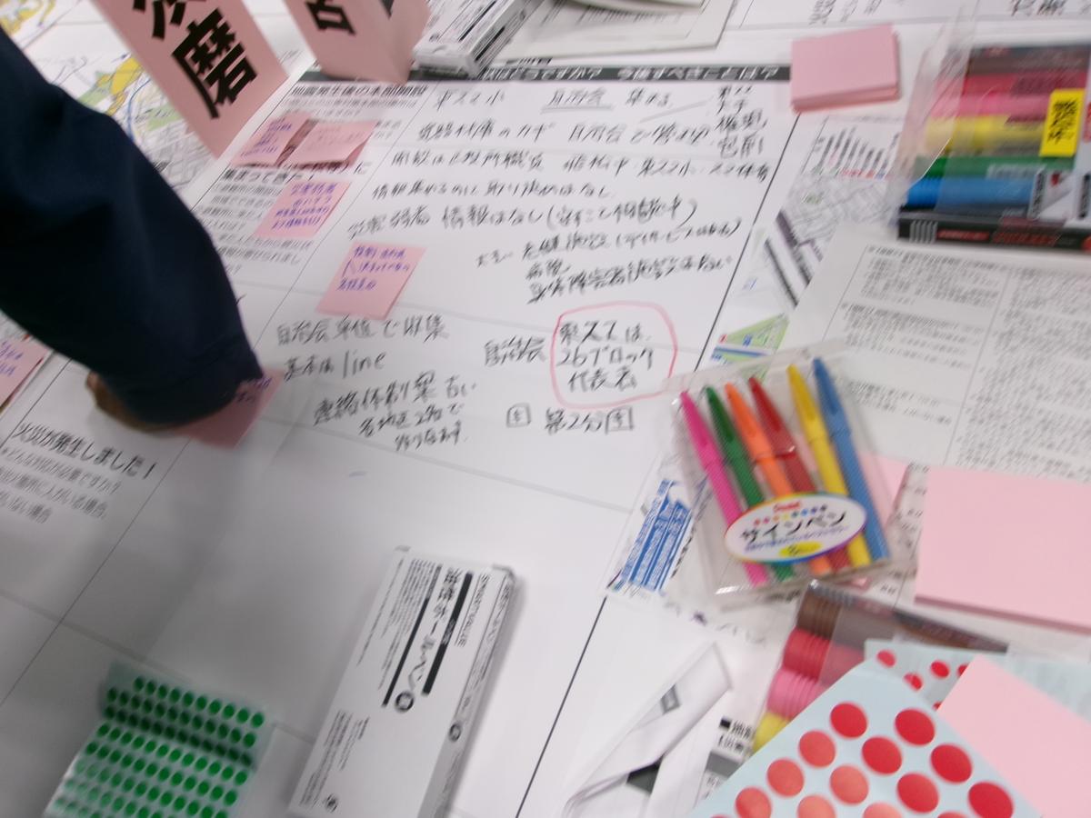 図上訓練の様子その6