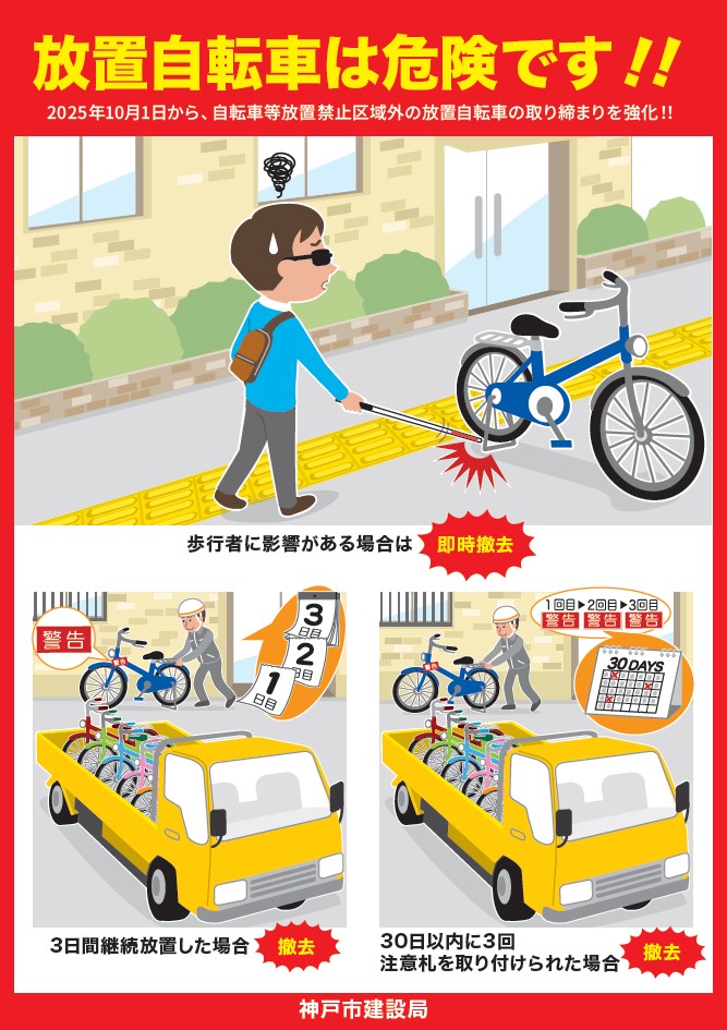放置自転車は危険ですのチラシ