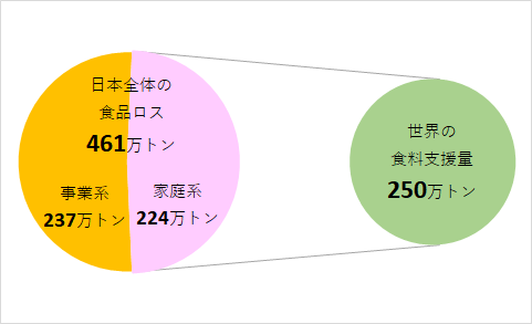 syoku2026