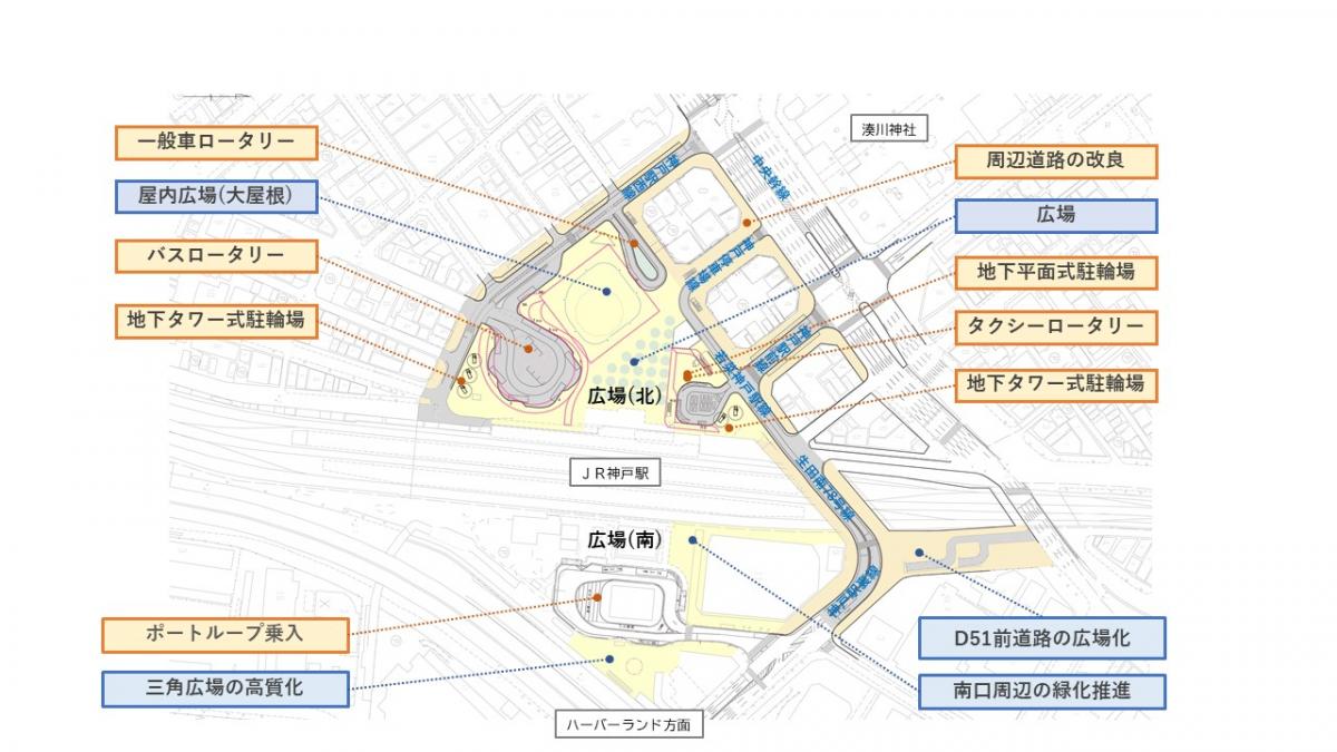 周辺道路等の再整備