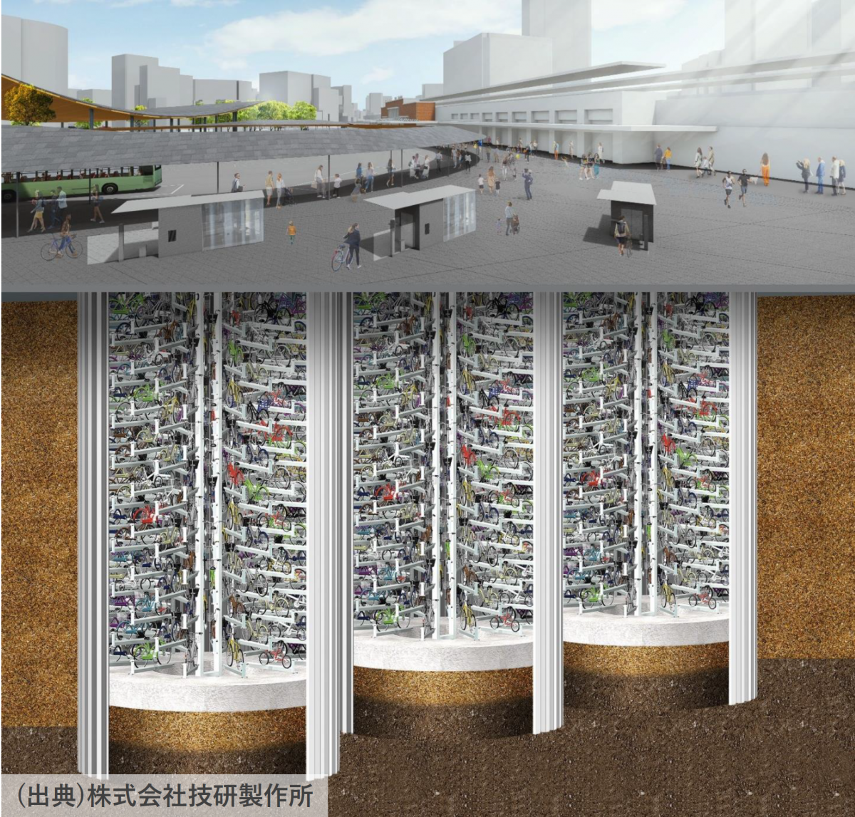 地下タワー式駐輪場イメージ