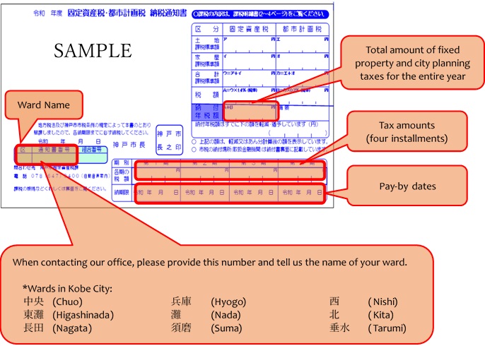 tax-notice-sample