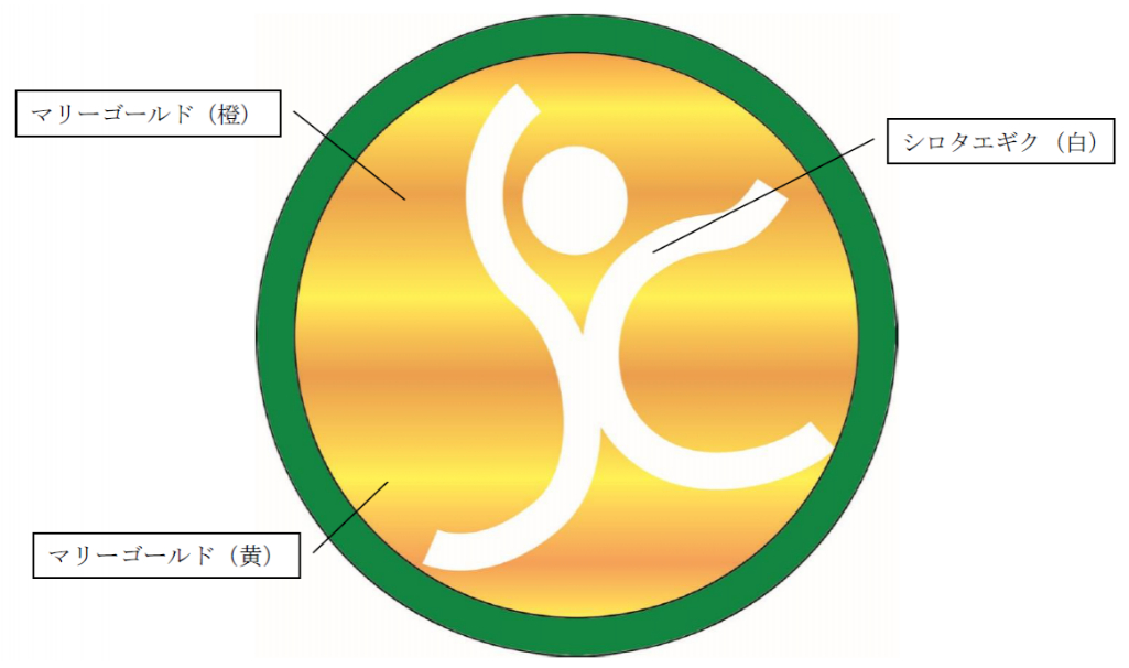 神戸まつり図柄