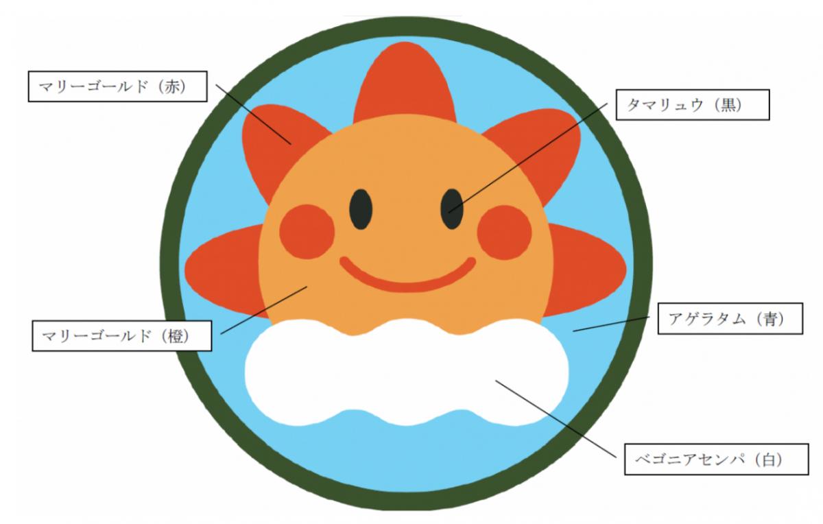 はれるん図柄