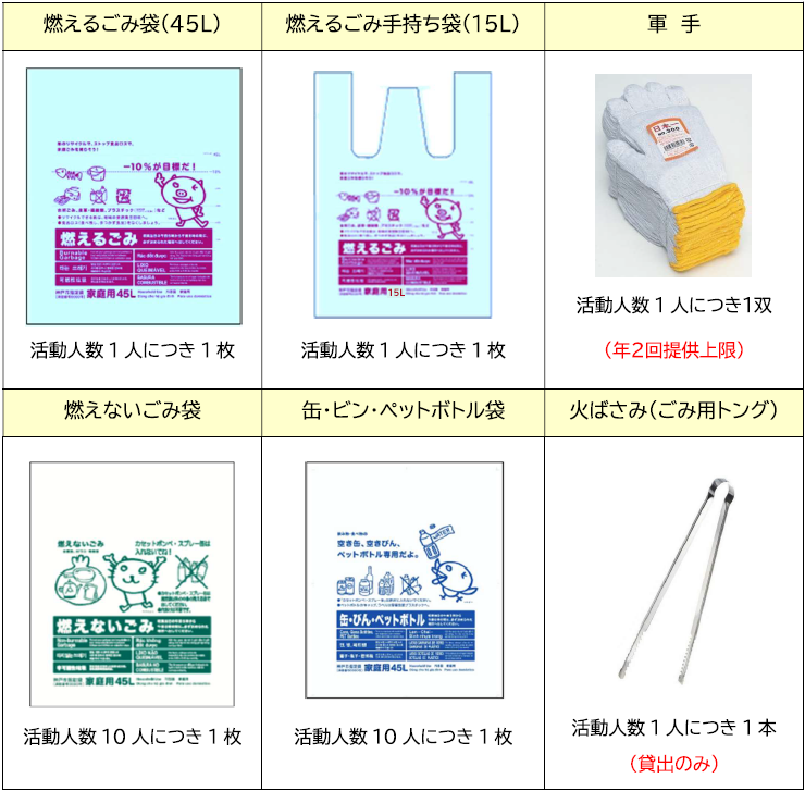 提供可能資材一覧