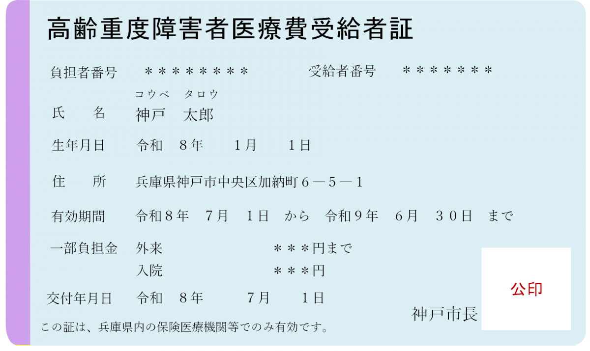 zyukyuusyasyouKusyou