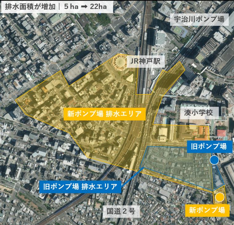 排水エリア比較