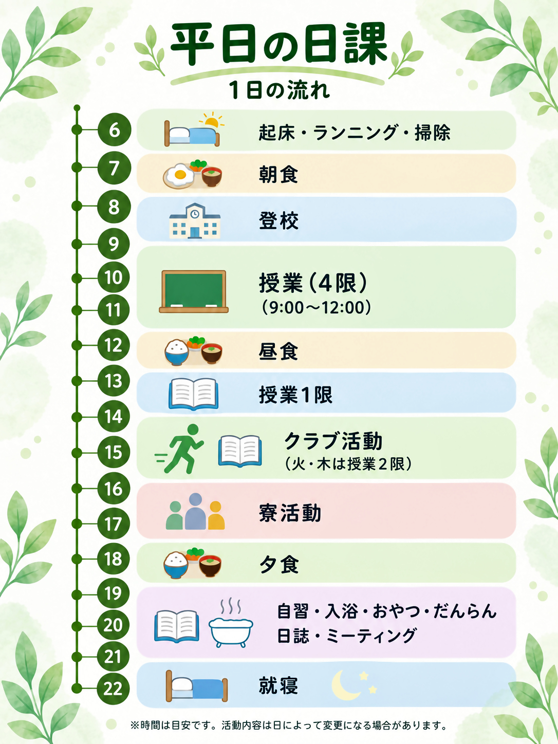 平日の日課