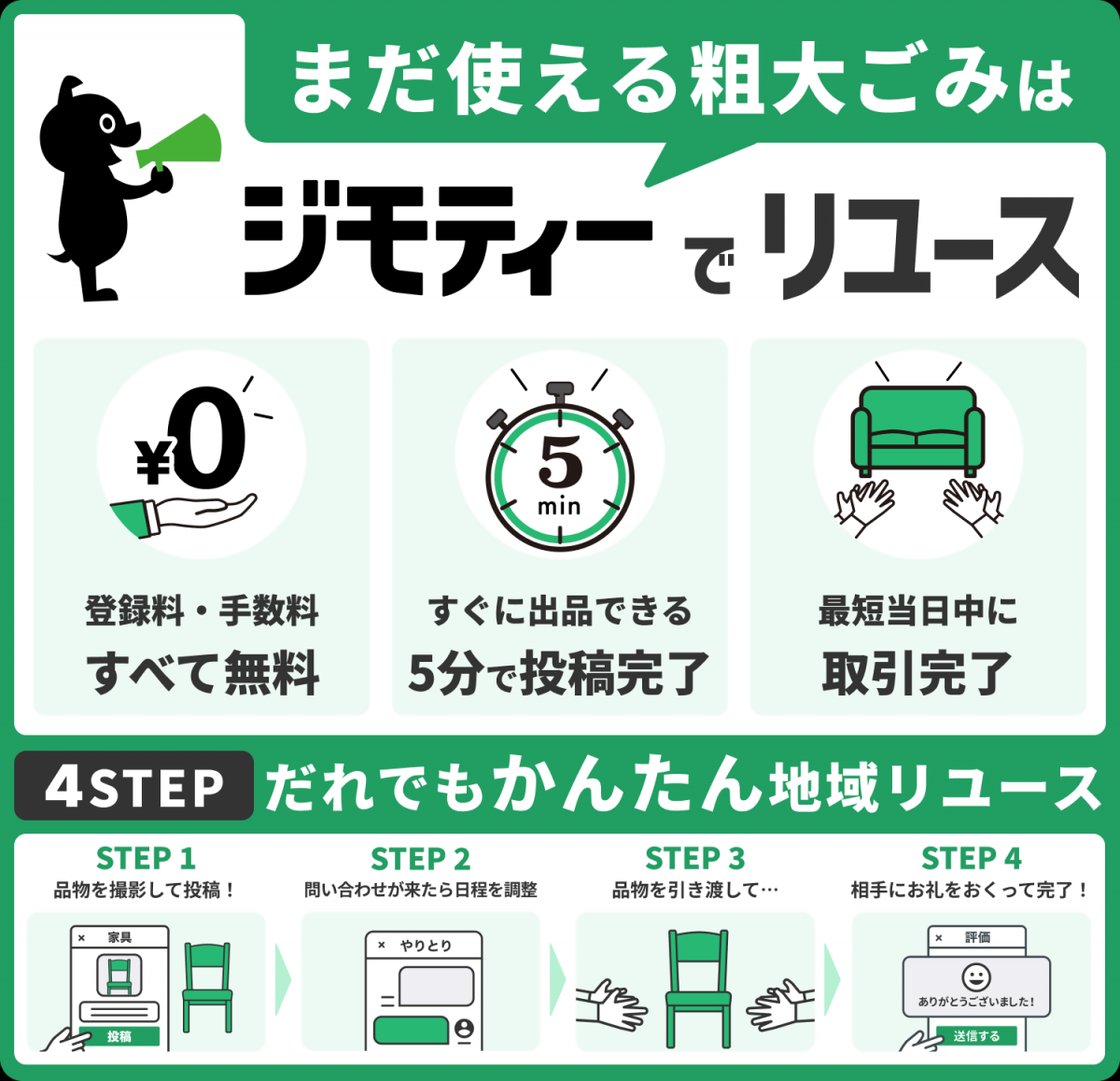 ジモティーバナー