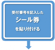シール券を貼り付ける