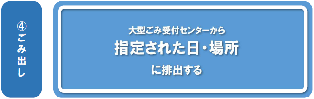 指定された日・場所に排出する