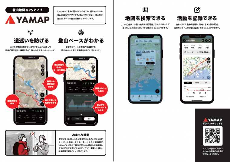 使用方法