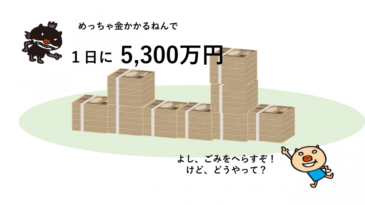 5300万円