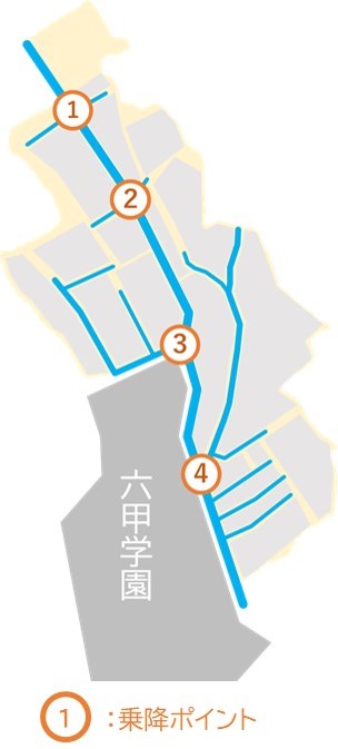 乗降場所