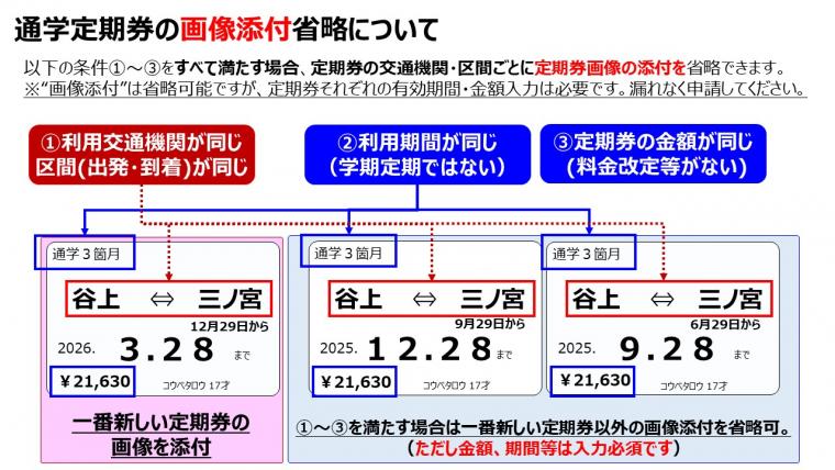 通学定期券の画像添付省略