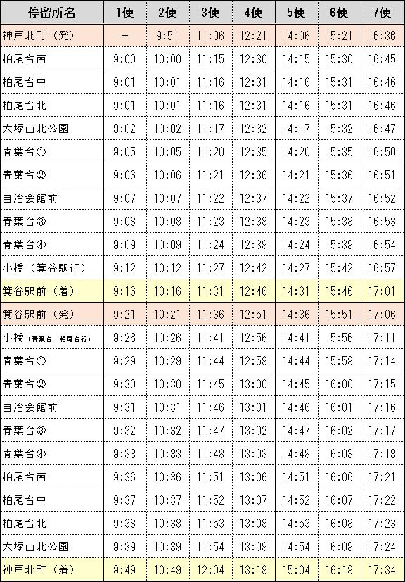 時刻表_第4期