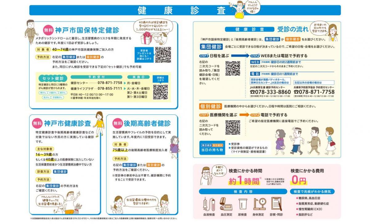 神戸けんしんガイド中面