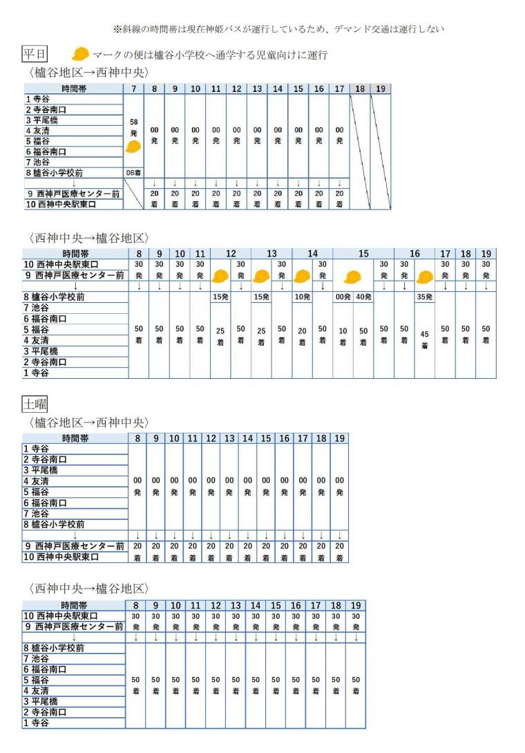時刻表（R7.5改正）