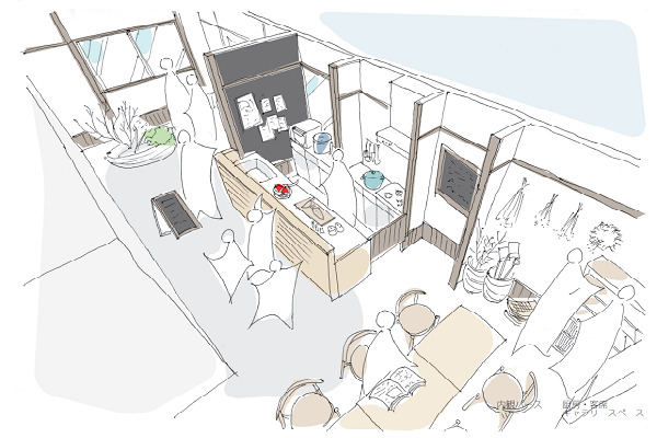 ⼦どもたちと未来へつなぐ古⺠家