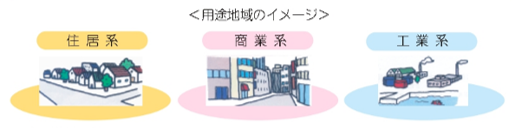 youto