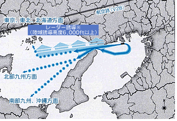 神戸市 神戸空港の飛行経路