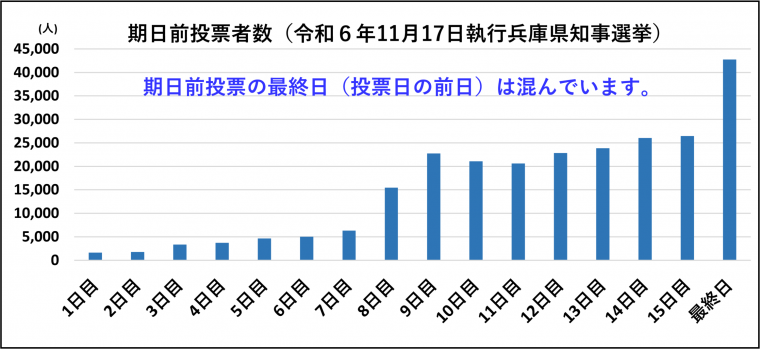 25参院選4