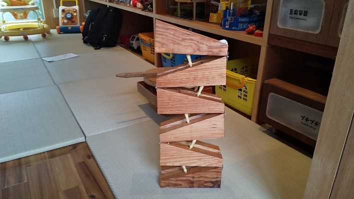 つづら折りの仕掛け