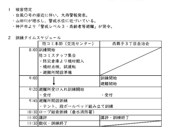 舞子地域訓練1