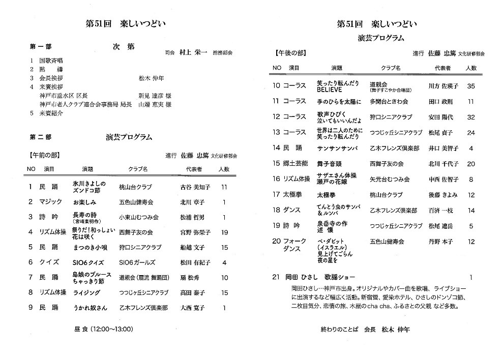 楽しいつどい2