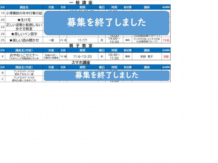 募集終了告示２