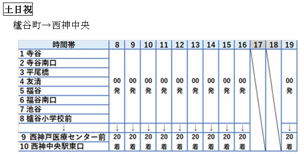 timetable3
