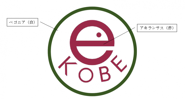 花時計図案（e-kobe)