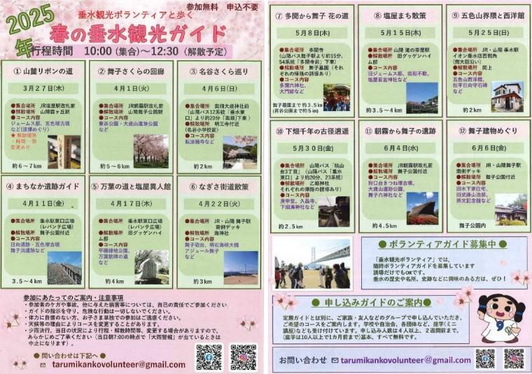 25ごしきまろデザインマンホール5