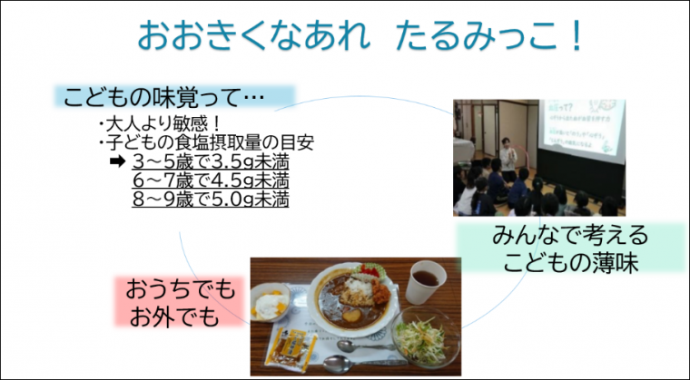 塩屋幼稚園SIO6PR4