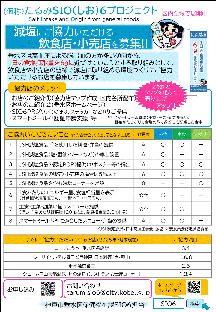 SIO屋へらしおクラブ6