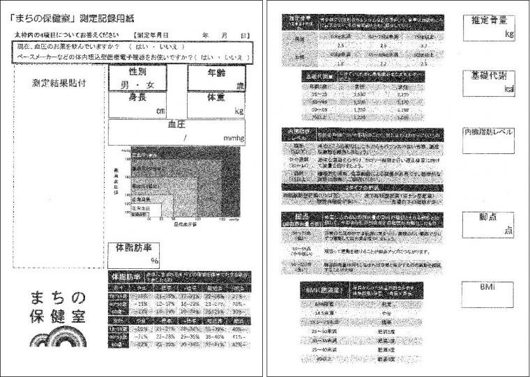 狩口台まちの保健室3