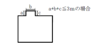 図:長さの合計が3メートル以下のイメージ