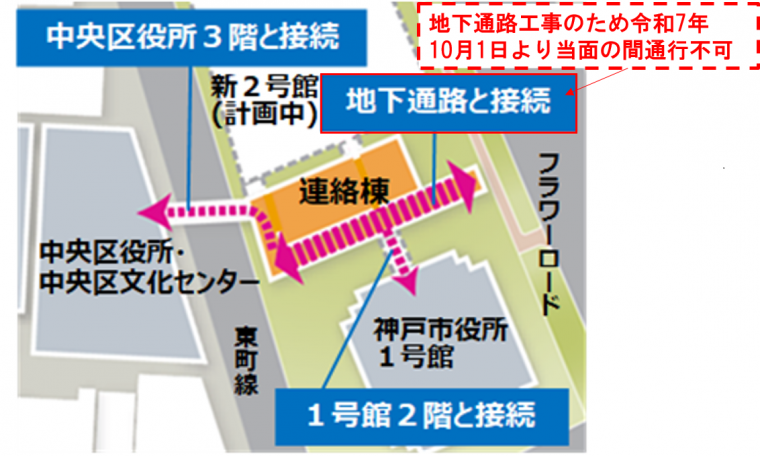 access01