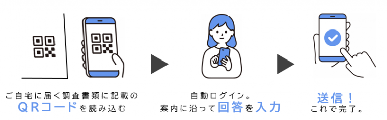 回答フロー（青）