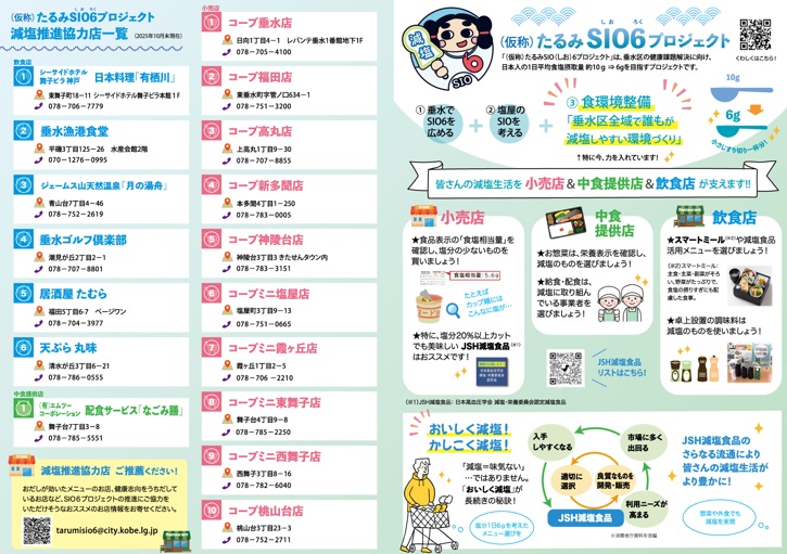 減塩推進協力店マップ裏面