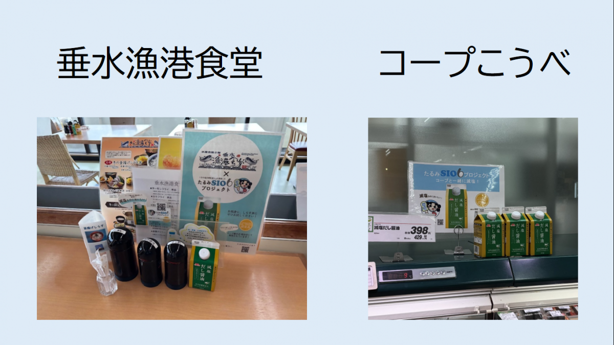 減塩食品導入のイメージ