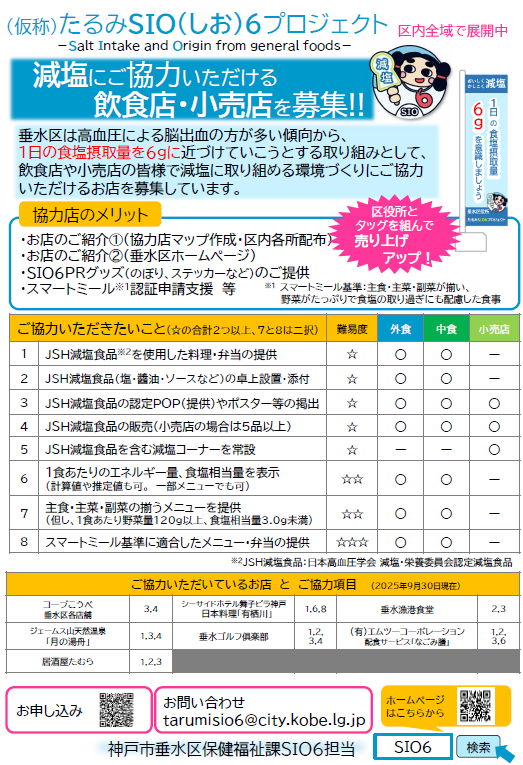 減塩協力店チラシ