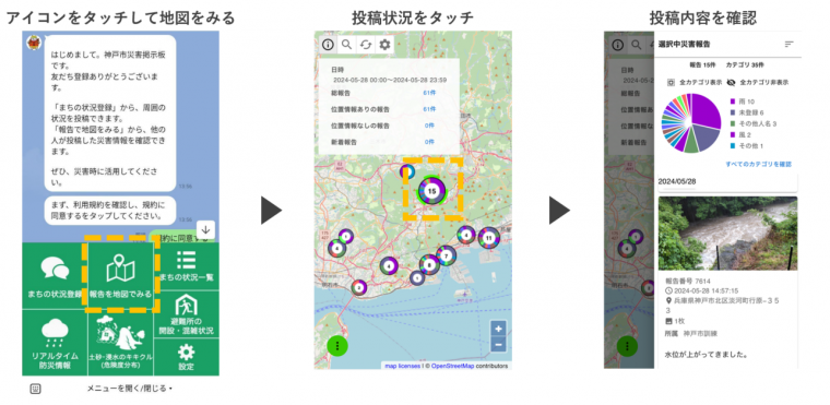 報告を地図でみる