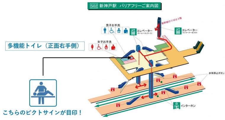 新神戸駅構内図